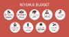 Revenue Budget
